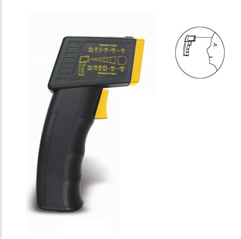 FOREHEAD IR THERMOMETER Model: FT-967紅外線額溫槍
