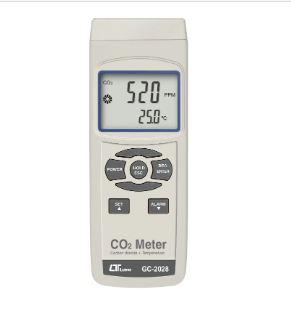 CO2 METER - Model: GC-2028 二氧化碳偵測計