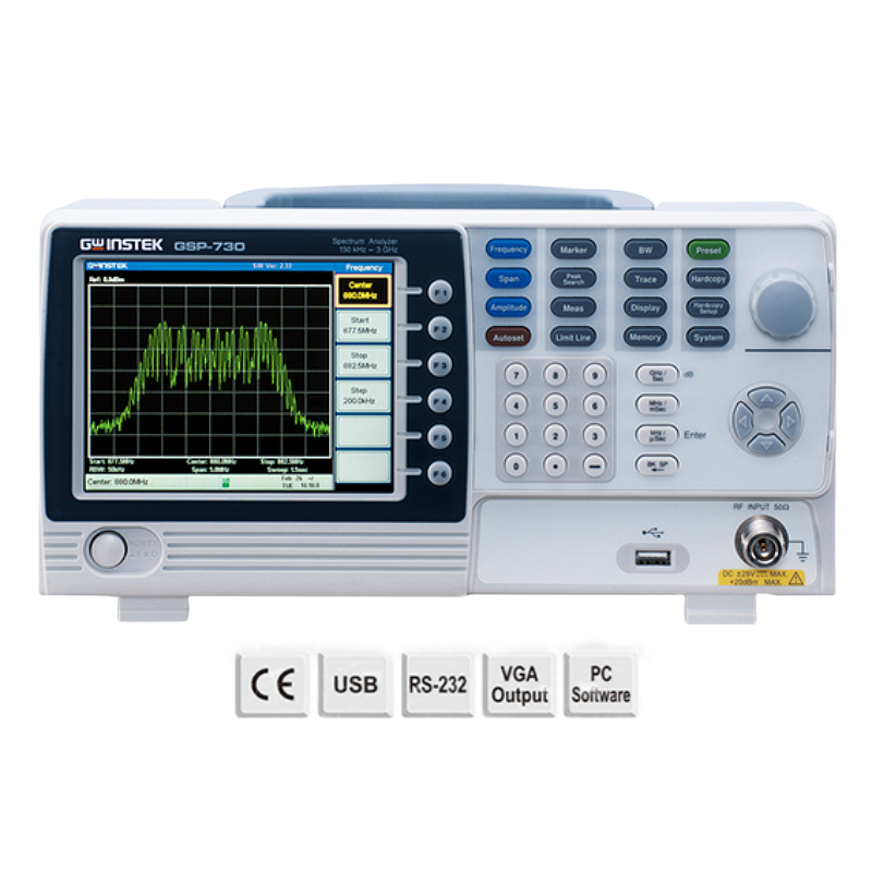 AFG-303x & AFG-302x Arbitrary Function Generator 任意波形信號產生器
