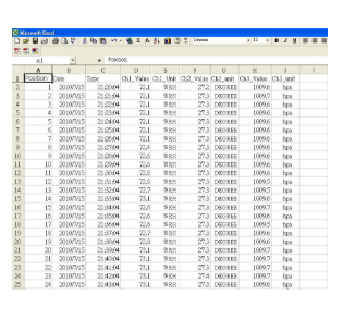 EXCEL DATA ACQUISITION SOFTWARE SW-E802軟件